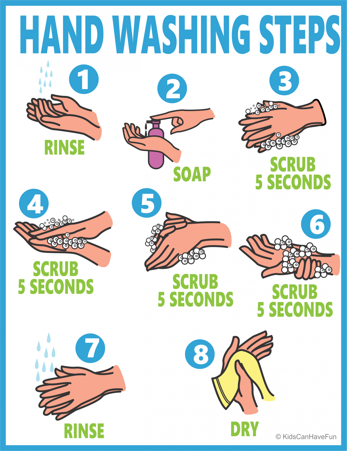 Proper Hand Washing Posters • KidsCanHaveFun Blog Play, Explore and Learn