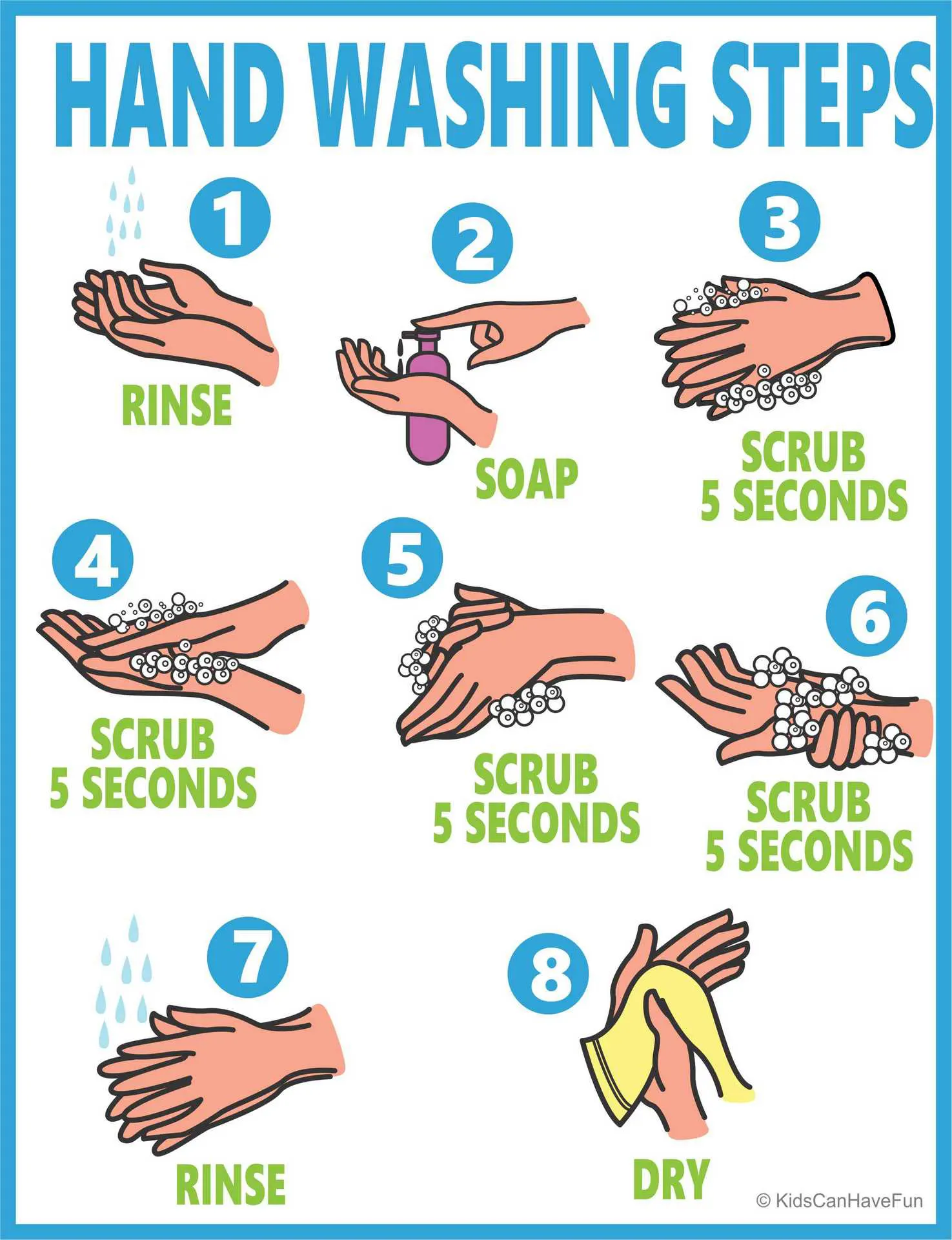 Kids Health Exercise Yoga Healthy Eating Hand Washing Posters